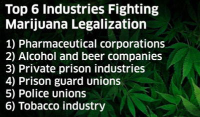 Phoenix Global Marijuana March - May 7, 2016