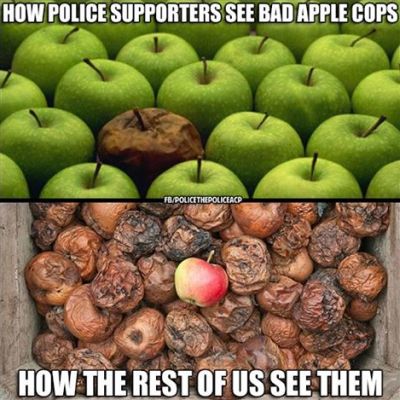 How police supporters see bad apple cops. How the rest of us see bad apple cops.